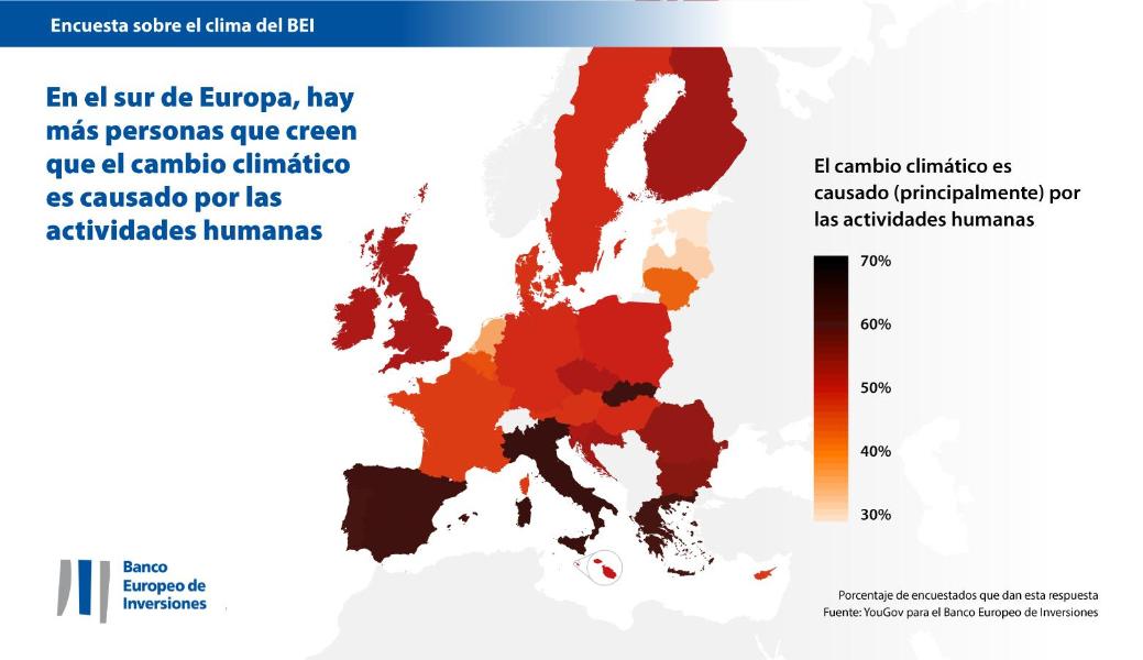 En El Sur De Europa Hay Más Personas Que Creen Que El Cambio Climático Es Causado Por Las 5026