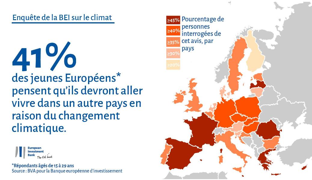 climat des pays européens